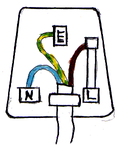 Wiringplug on Plug Wiring Diagram