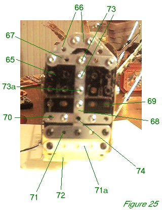 Figure 25