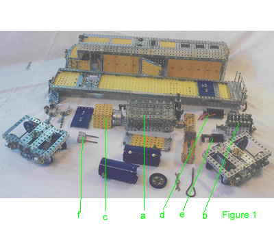 Figure 1: The model broken down into its component units