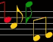 Animated notes