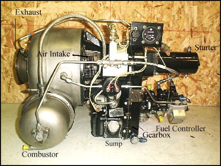 Slightly agricultural gas turbine  !?