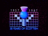 Scottish Index