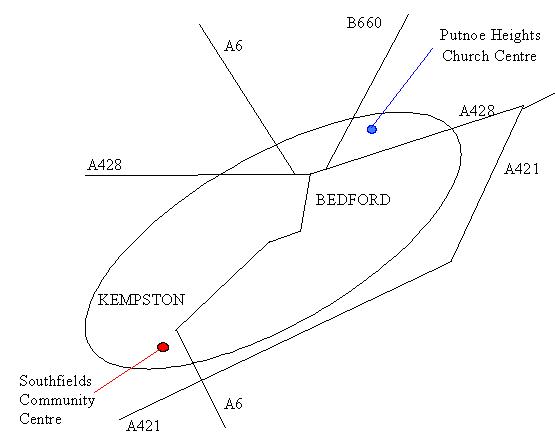Bedford diagram