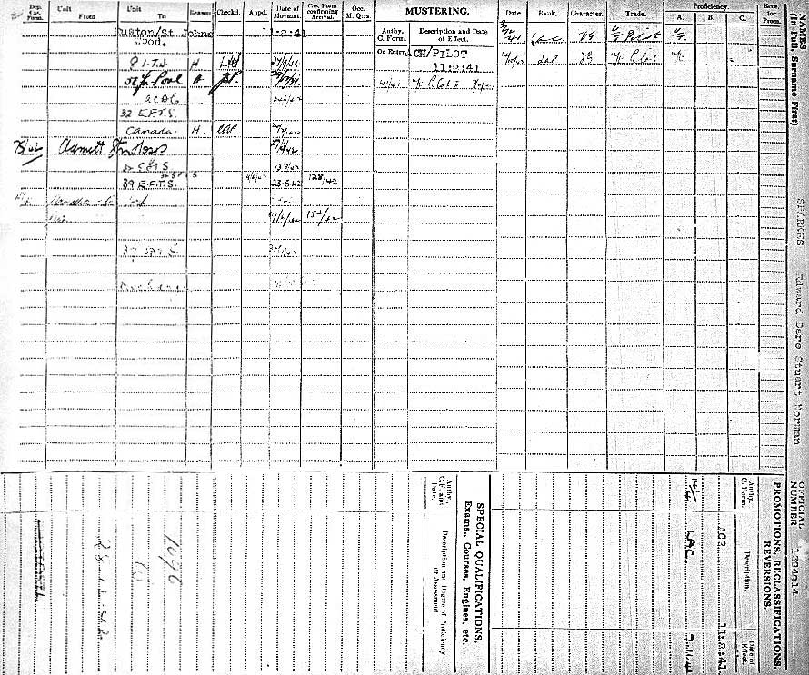 Service Records - mustering