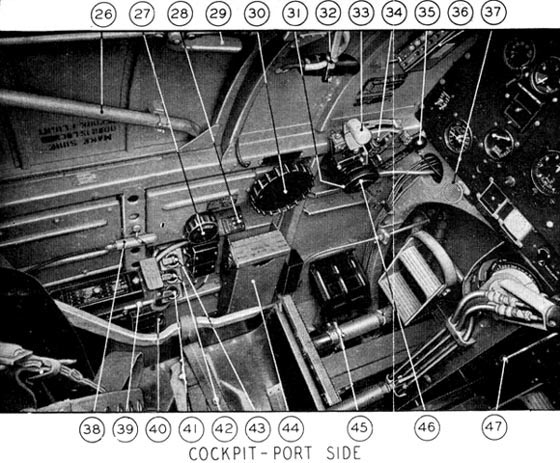 Spitfire IX Contols Port side