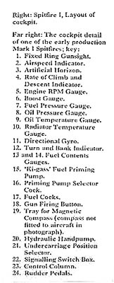 Table of Spitfire I controls