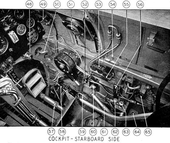 Spitfire IX Controls, starboard side