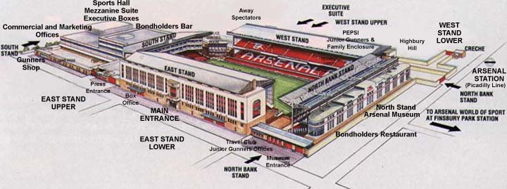 plan_of_Highbury