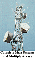 Array