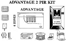 PIR Setup